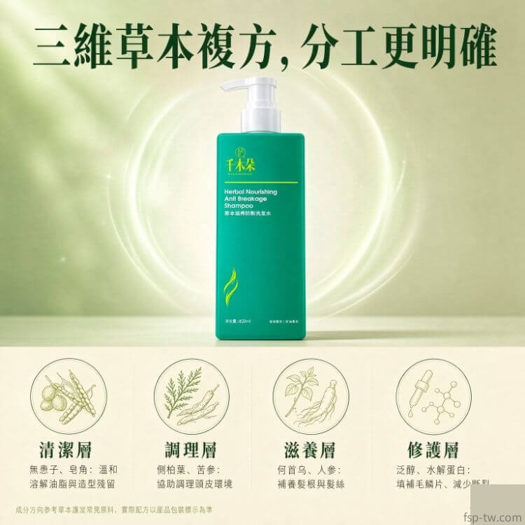 千木朵洗髮水-專研科技科學配比成分解析